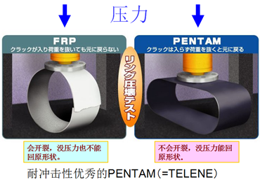 pp电子·模拟器(试玩游戏)官方网站