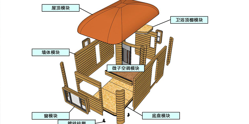 pp电子·模拟器(试玩游戏)官方网站