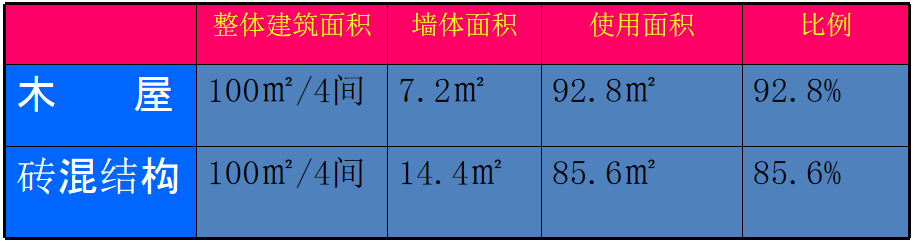 pp电子·模拟器(试玩游戏)官方网站