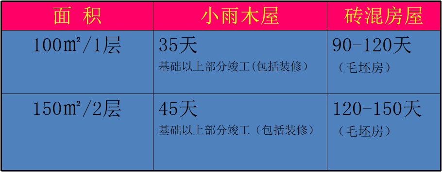 pp电子·模拟器(试玩游戏)官方网站