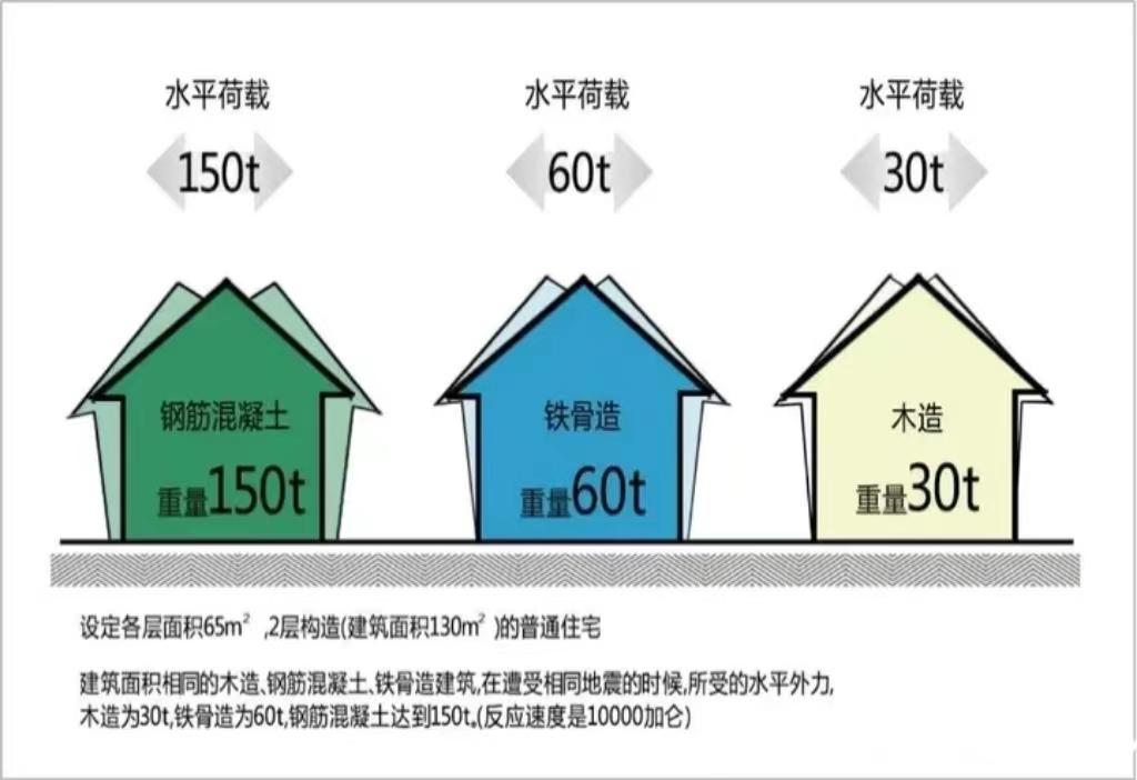 pp电子·模拟器(试玩游戏)官方网站