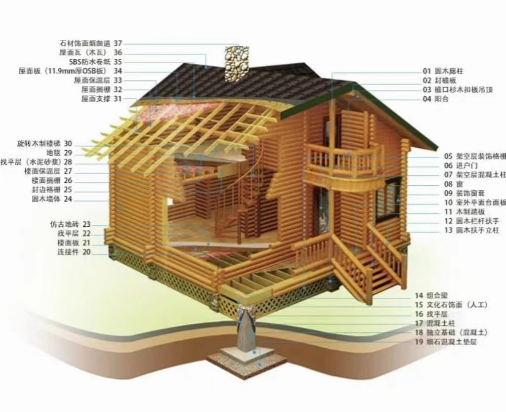 pp电子·模拟器(试玩游戏)官方网站